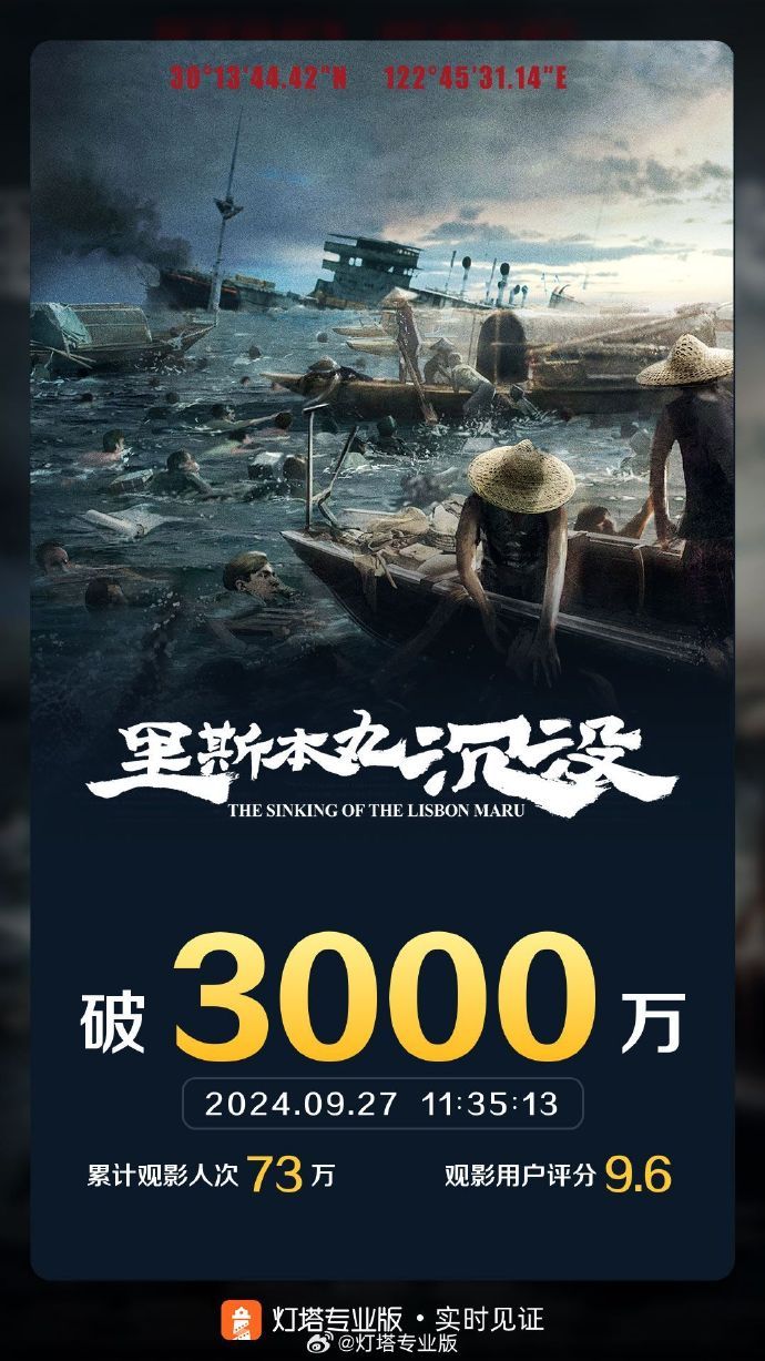 《里斯本丸沉没》