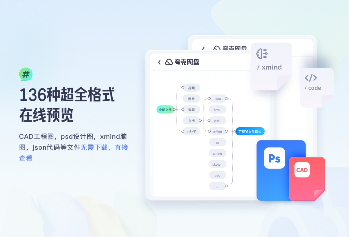 《屋夸克网盘资源无限元宝特权》