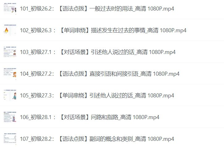 英语零基础直达六级，全面提升英语技能（全500节）
