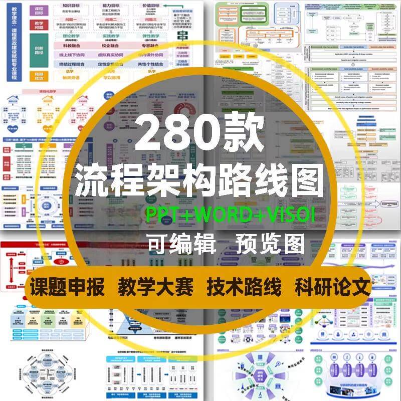 课题申报框架构图教学思政科研绘图技术路线visoi流程图ppt模板