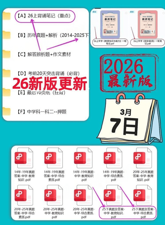 2026上教资笔试资料合集（科一二三合集+三色笔记+必背题汇总+口诀考点+网课+笔记真题+专项突破+题库）