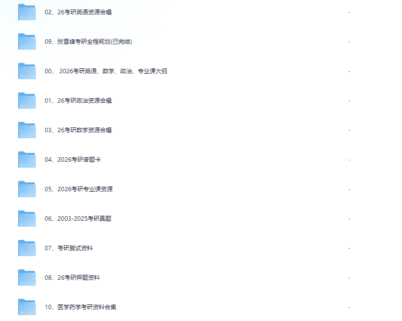 考研相关材料大全